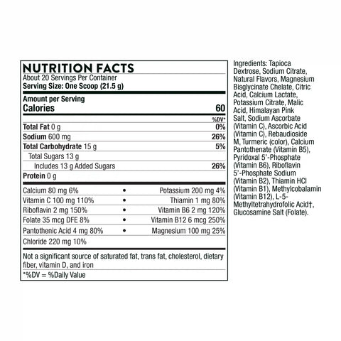 Advanced Electrolytes
